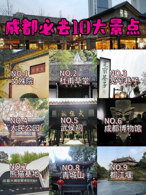 Shifang的十大旅游景点将在成都附近进行文化之旅，并探索Shifang的全面