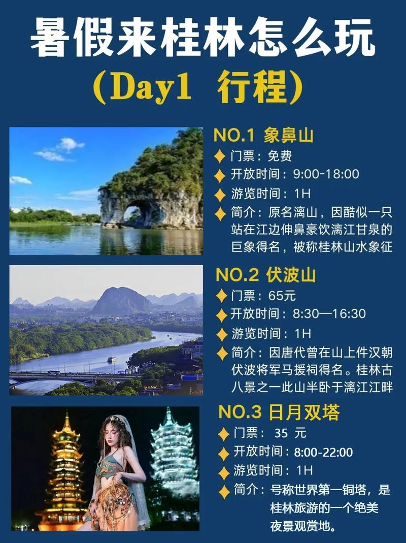 如何玩Guilin 5天免费旅行，Guilin自助导游5天路线和费用，旅行指南