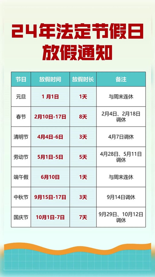 国庆节放假几天？ 2023年国庆放假安排