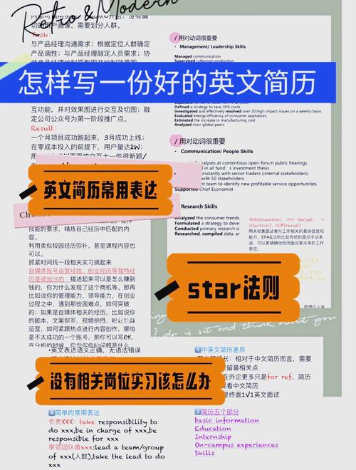 私人招聘伴游纯出女孩--实用职场英语教程