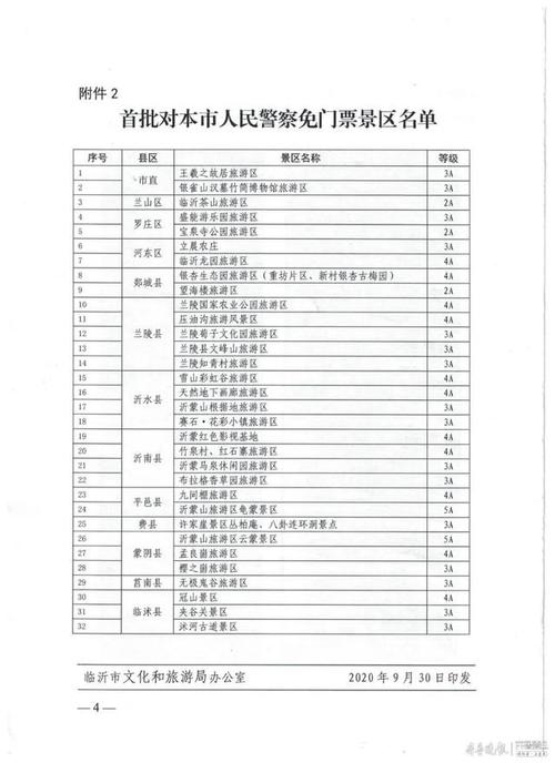 @国家人民警察 四川这7个A级景区免费向你开放(图1)