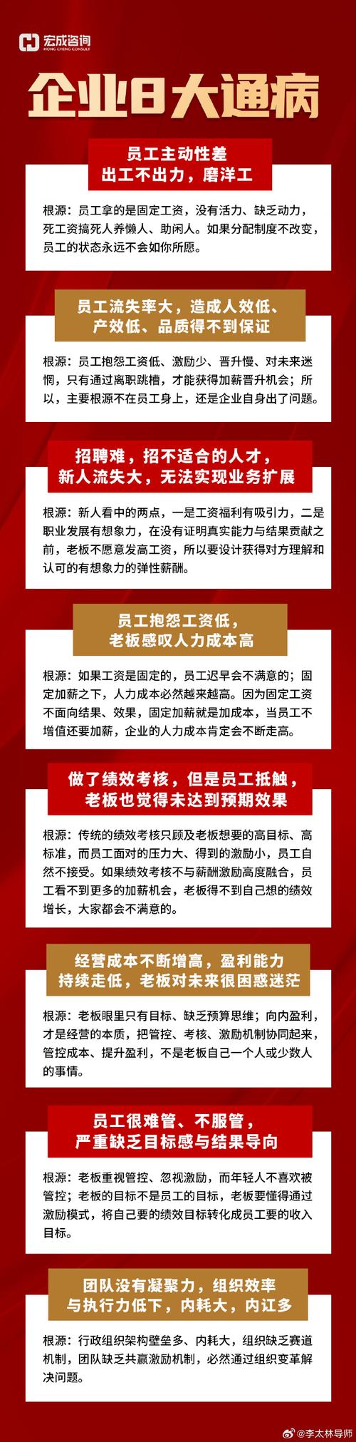 资深人力资源专家 | 易传兵 | 构建卓越团队，驱动组织绩效(图1)