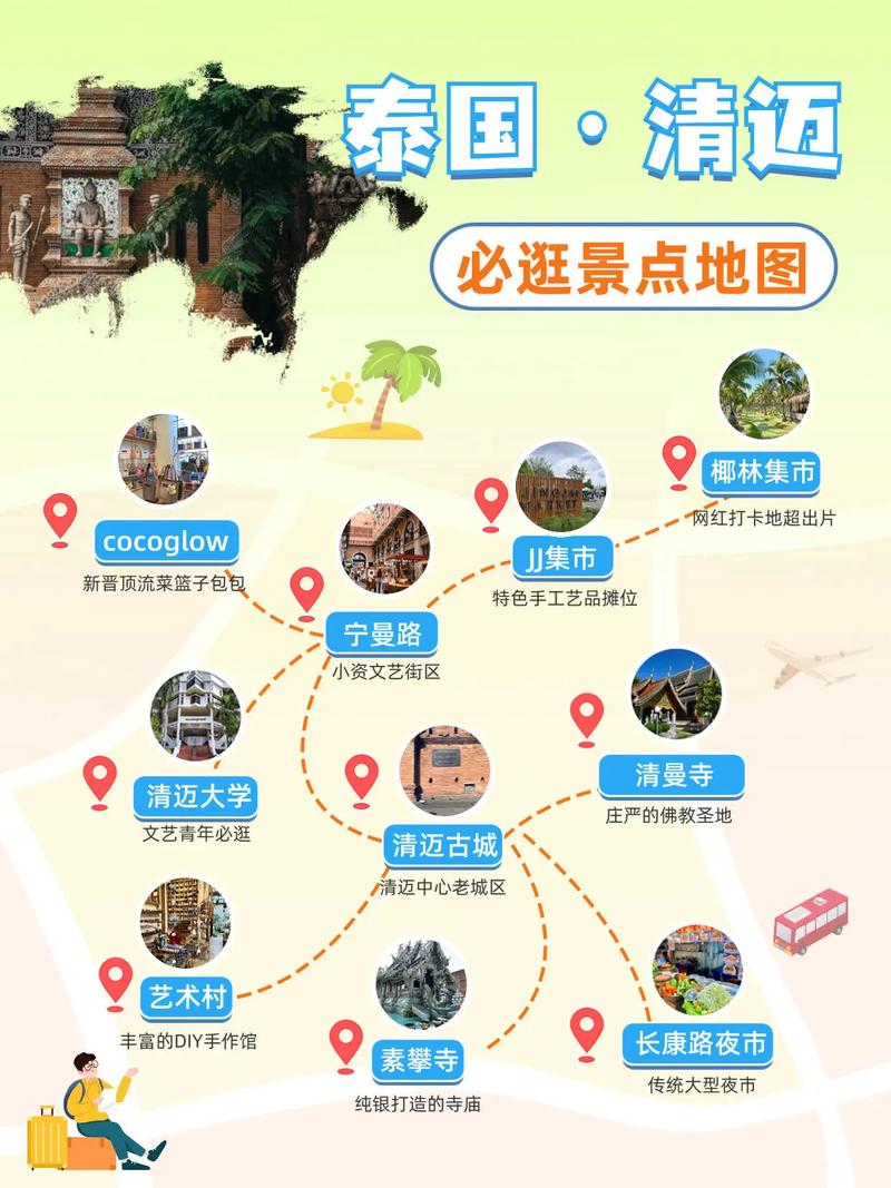伦敦清迈的旅游景点简介（英文清迈简介）(图1)