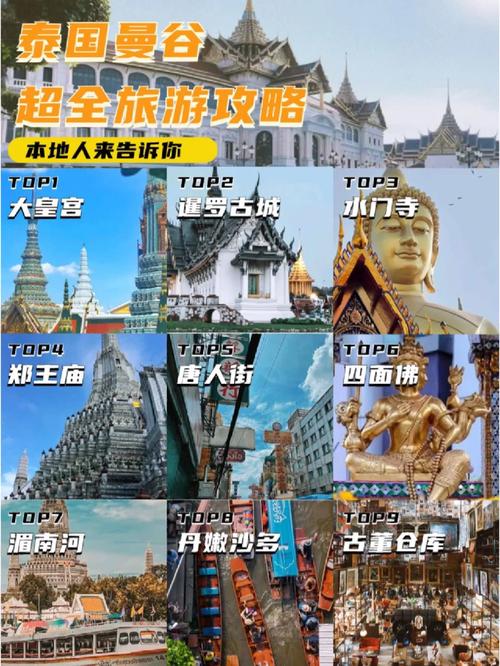 伦敦曼谷旅游景点高清（纽约伦敦曼谷排序）(图1)