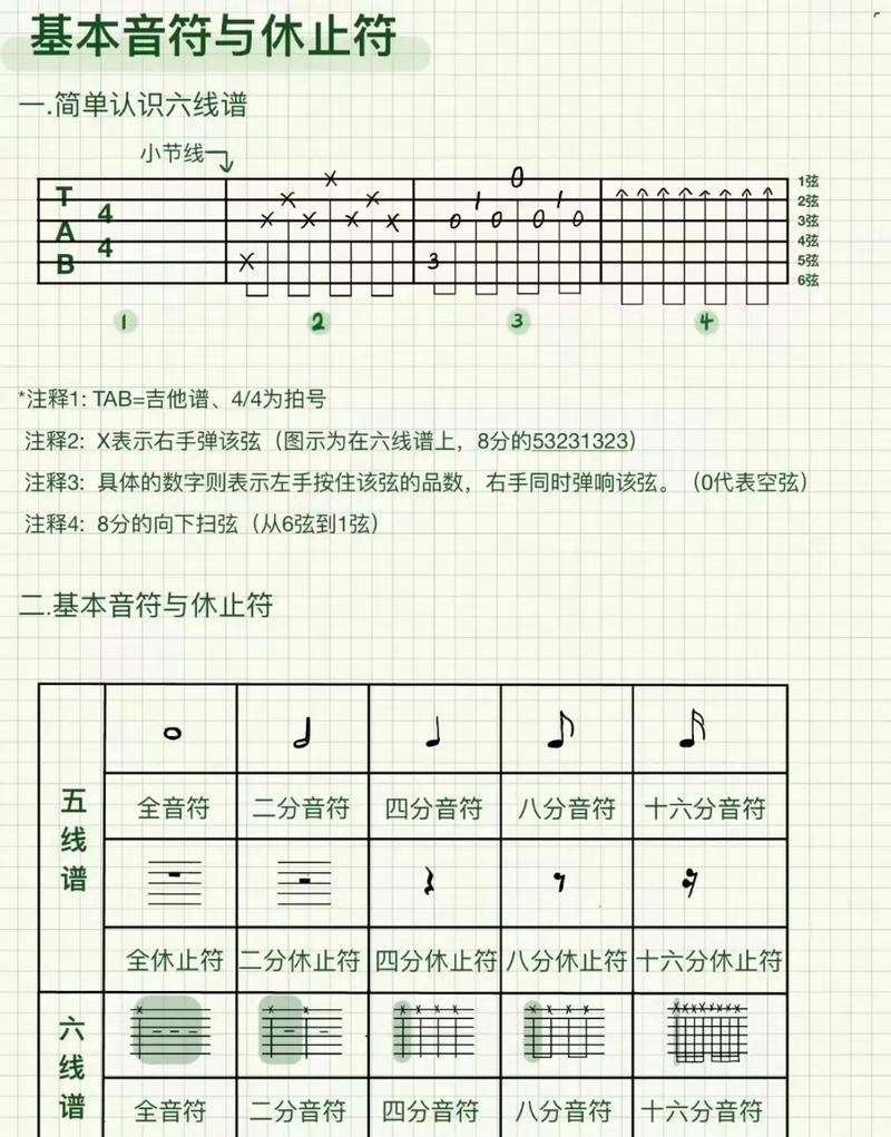 如何制作节拍终极指南(图1)