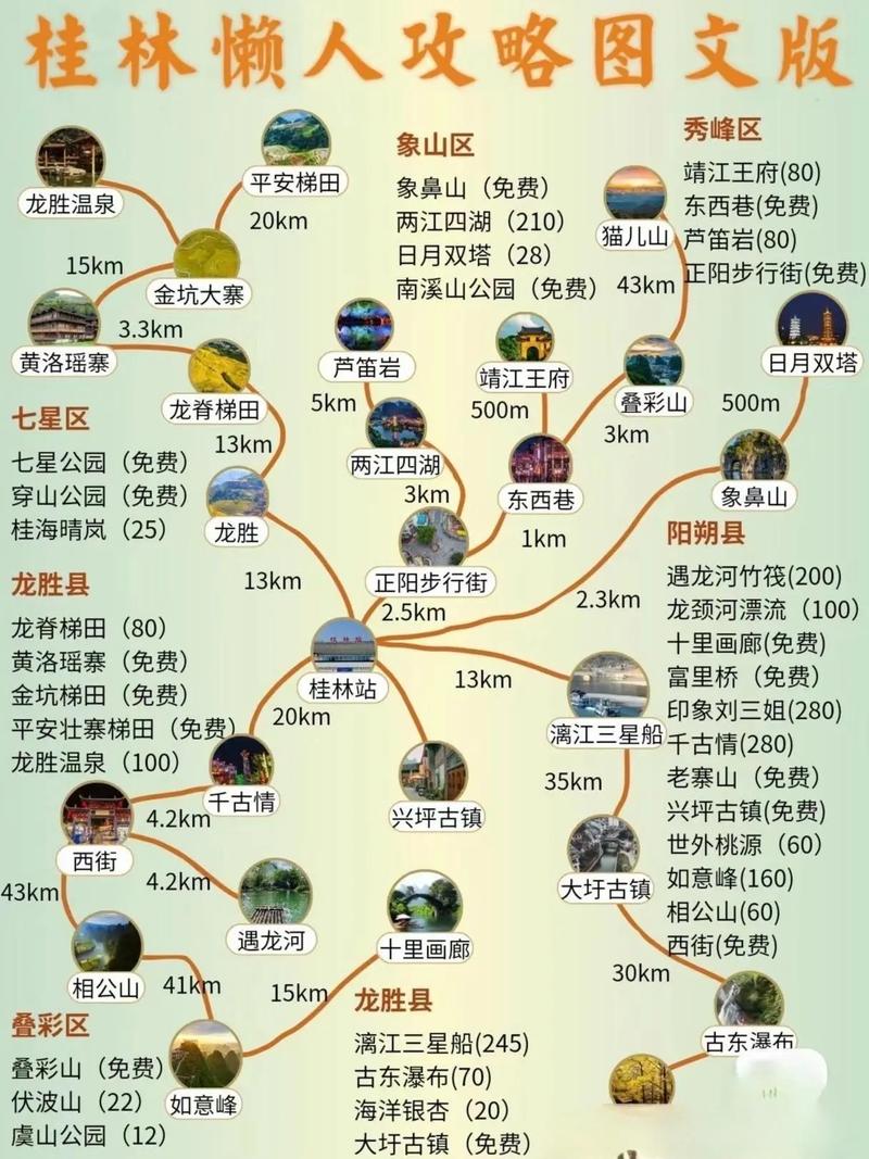 旅游热点——阳朔县9月广西旅游区及县域人气指数排名第一(图1)