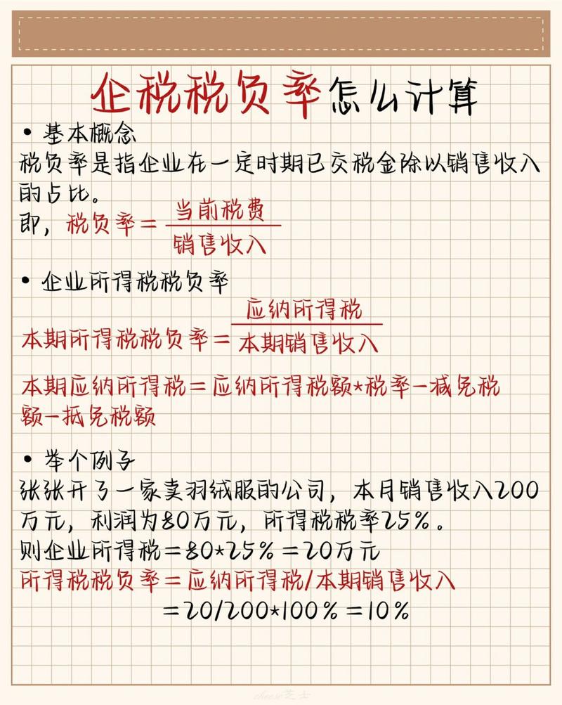 选择正确的盈利方式，轻松减轻税负！(图1)