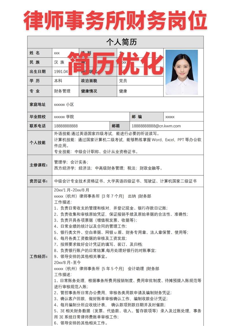 荣山个人简历图片：展示专业性和脱颖而出的秘密(图1)