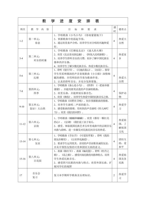 X五年级的音乐课程计划（1）(图1)