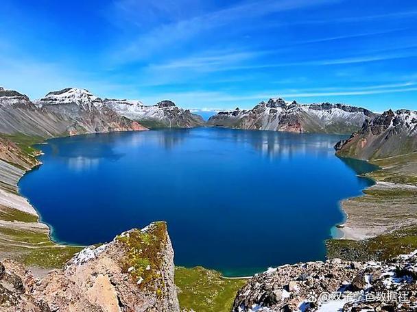 吉林十大著名景点 吉林著名旅游景点排名 吉林最著名景点(图1)