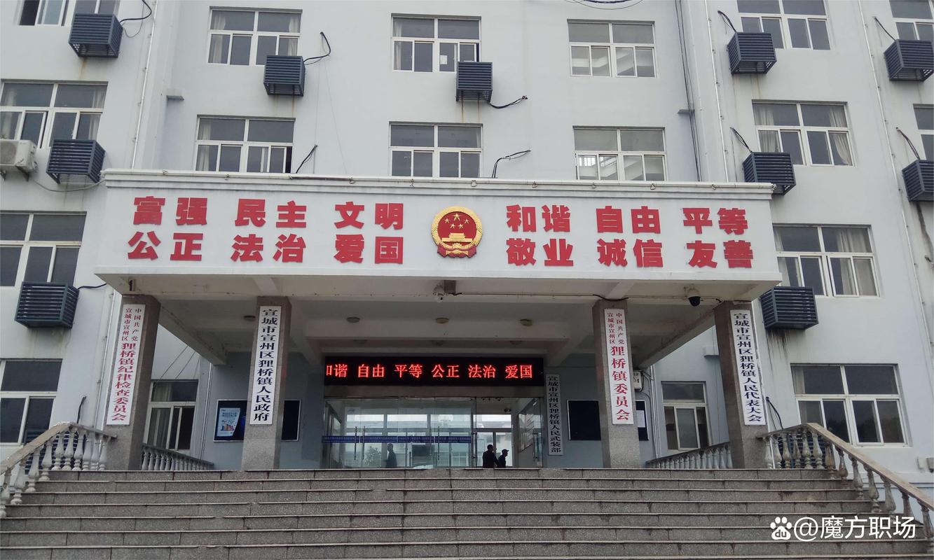 应县人民政府(图1)