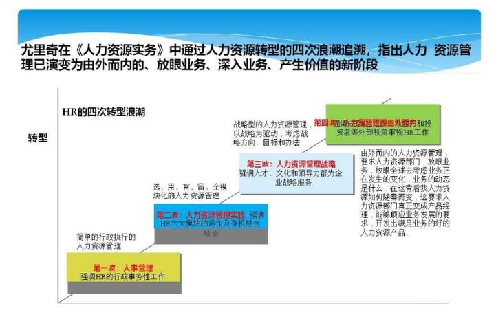 协作型人力资源专家徐洪虎：以人为本，驱动业务增长(图1)