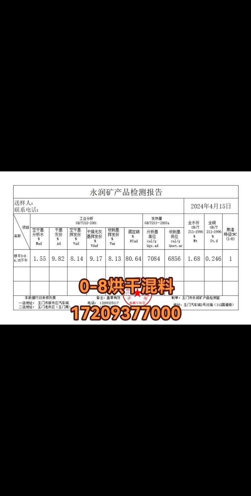 兰炭销售精英，引领能源新格局(图1)