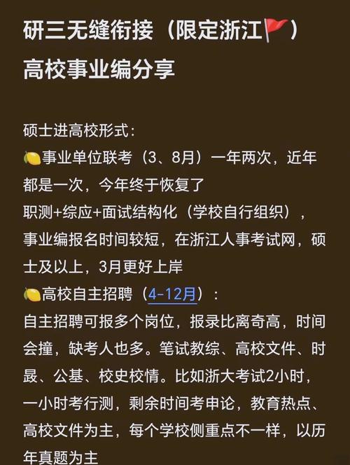 招聘新锐，逐梦未来：校园招聘指南(图1)