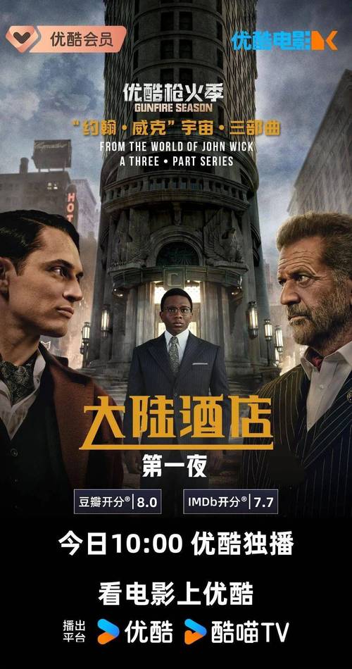 酒店伴游日结2000一单一结--英国求职| 有哪些一生必看的职场电影？(图1)
