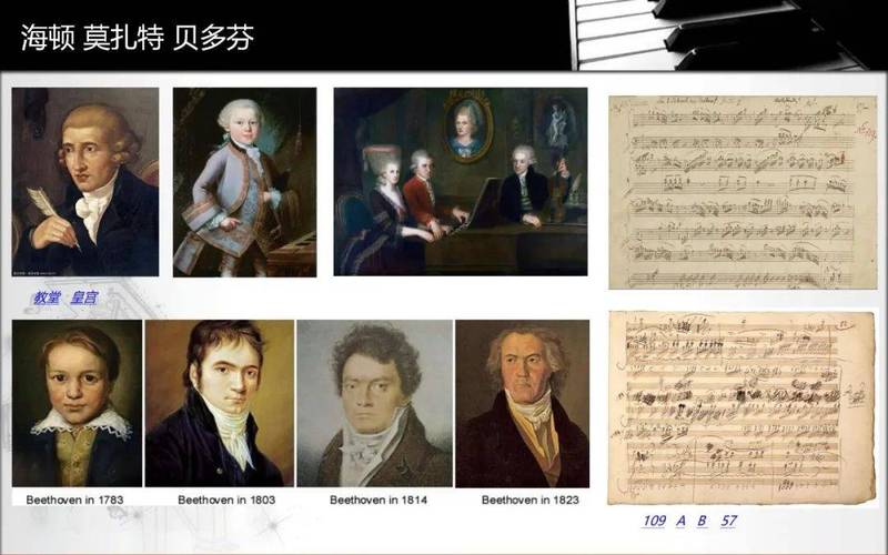 极简古典音乐指南丨海顿、莫扎特、贝多芬的音乐风格特征(图1)