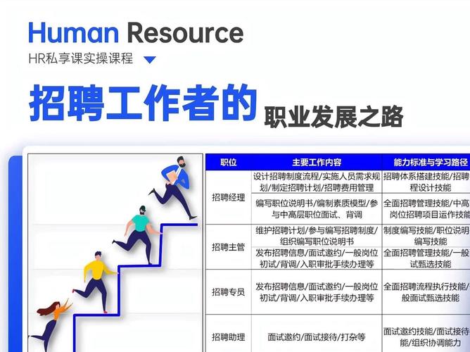 广州移民文案高薪招聘：打造您的全球化职业之路(图1)