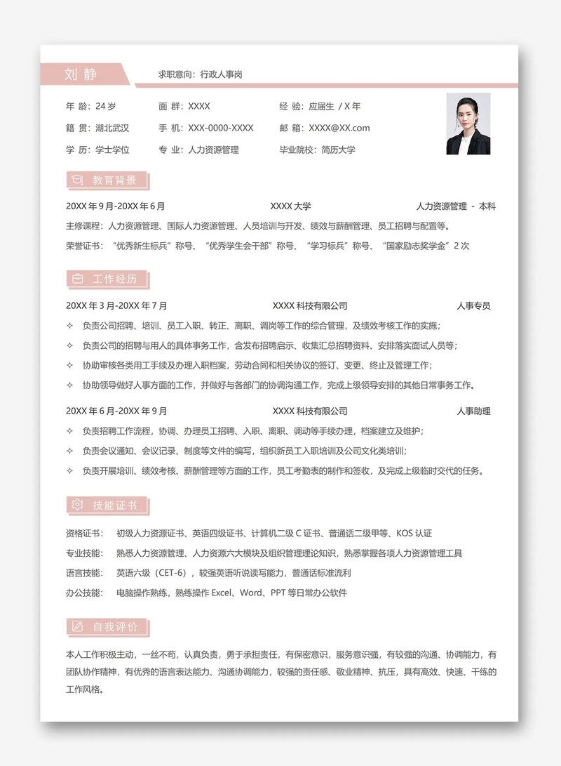 招聘文案和个人简历写作的专业指南(图1)