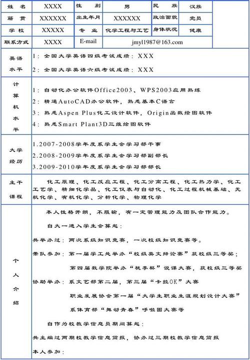 化学化工领域专业化工简历指南(图1)
