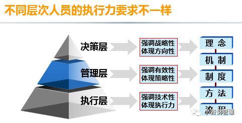 精益求精的品管**：拥有卓越执行力的质量保障专家(图1)
