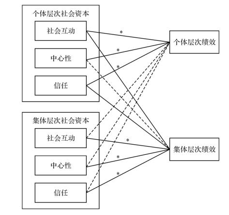 Debussy的“十二钢琴实践”理论分析和绩效指导(图1)