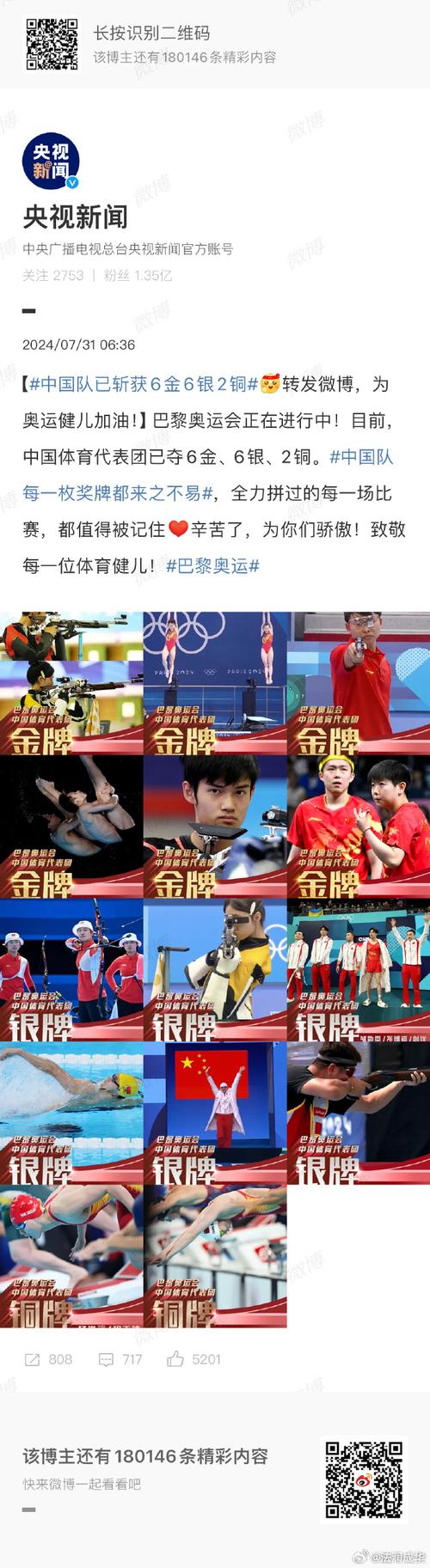 2017年十大国内外体育新闻(图1)