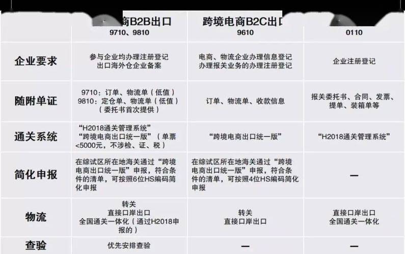 了解跨境电商的商机及运营规则 Wish(图1)