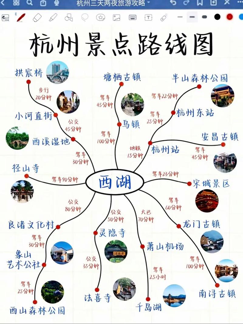 2018年杭州景点旅游体验初中模板(图1)