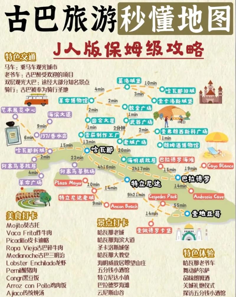 柔兹哈古和朱兹哈古周围有哪些景点？朱兹豪古旅游路线选择(图1)