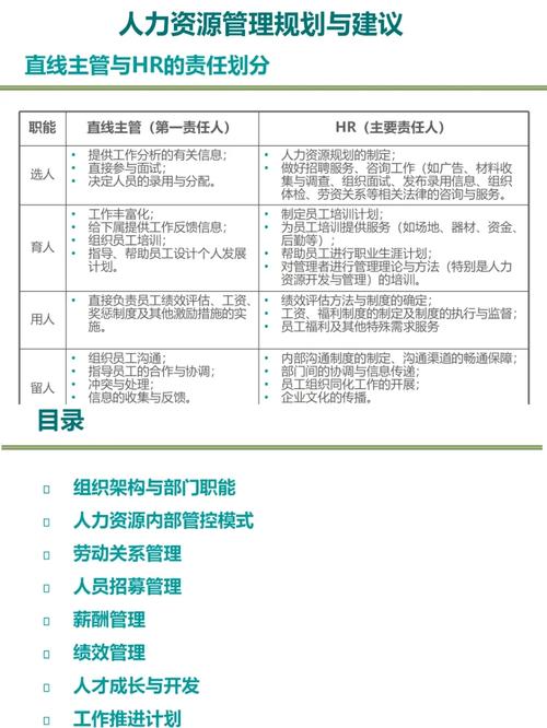 资深人力资源专业人士：张元来的职业历程(图1)
