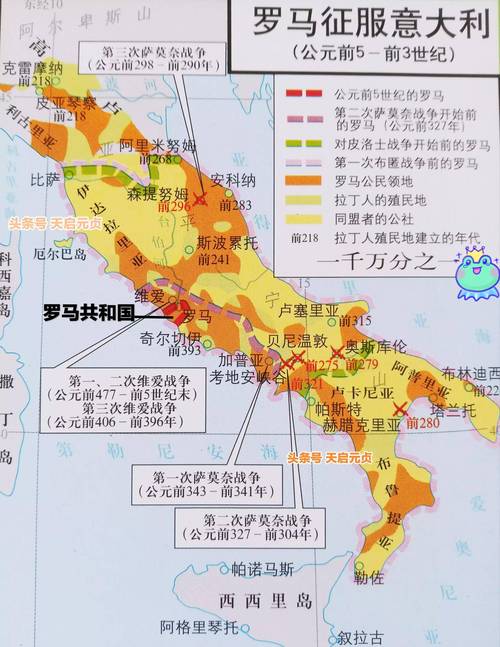 罗马：东欧小国，欧洲粮仓，这个罗马非罗马？欧洲的最后一个统一国家！(图1)