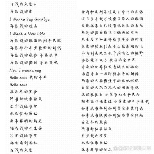 制作LRC歌词(图1)