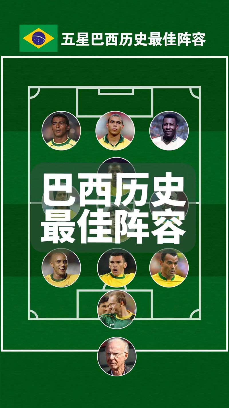 巴西新帅头球击败英格兰，桑巴新生代重新取得心理优势！(图1)