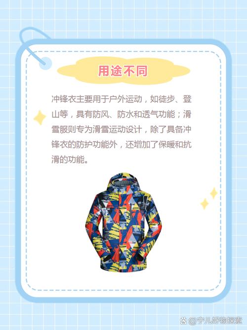 滑雪服与冲锋衣区别大揭秘：功能、设计、用途全解析(图1)