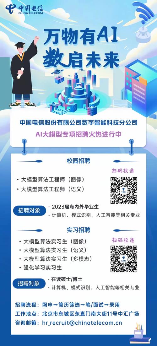 高端大圈伴游招聘--跟上时代的步伐：企业内训助力职场精英掌握AI黑科技