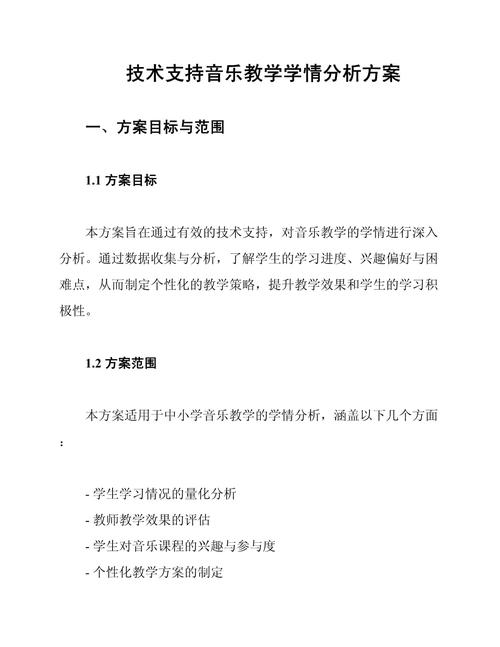 高中音乐创建的“理解你”教学设计1-ren Sound版本(图1)