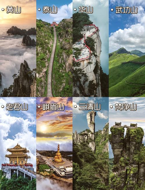 2018年中国100个著名的夏季山脉排名发行了全国长山排名**(图1)