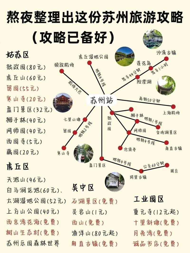 苏州两日游**安排（路线+景点预订+导游）(图1)
