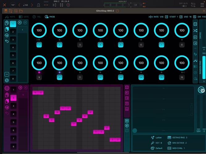 探索 Arduino MIDIUSB 库：音乐制作的新里程碑(图1)