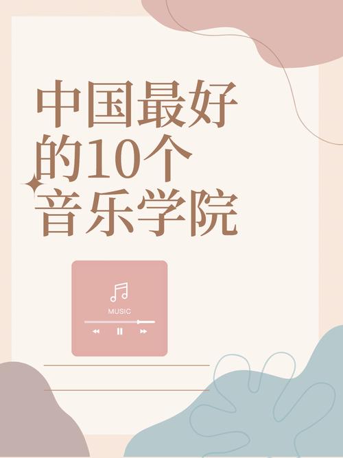 音乐和唱片学院(图1)