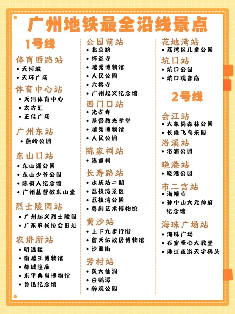 直达地铁！全部免费～广州最值得去的10个免费打卡地，0元就能游遍广州(图1)