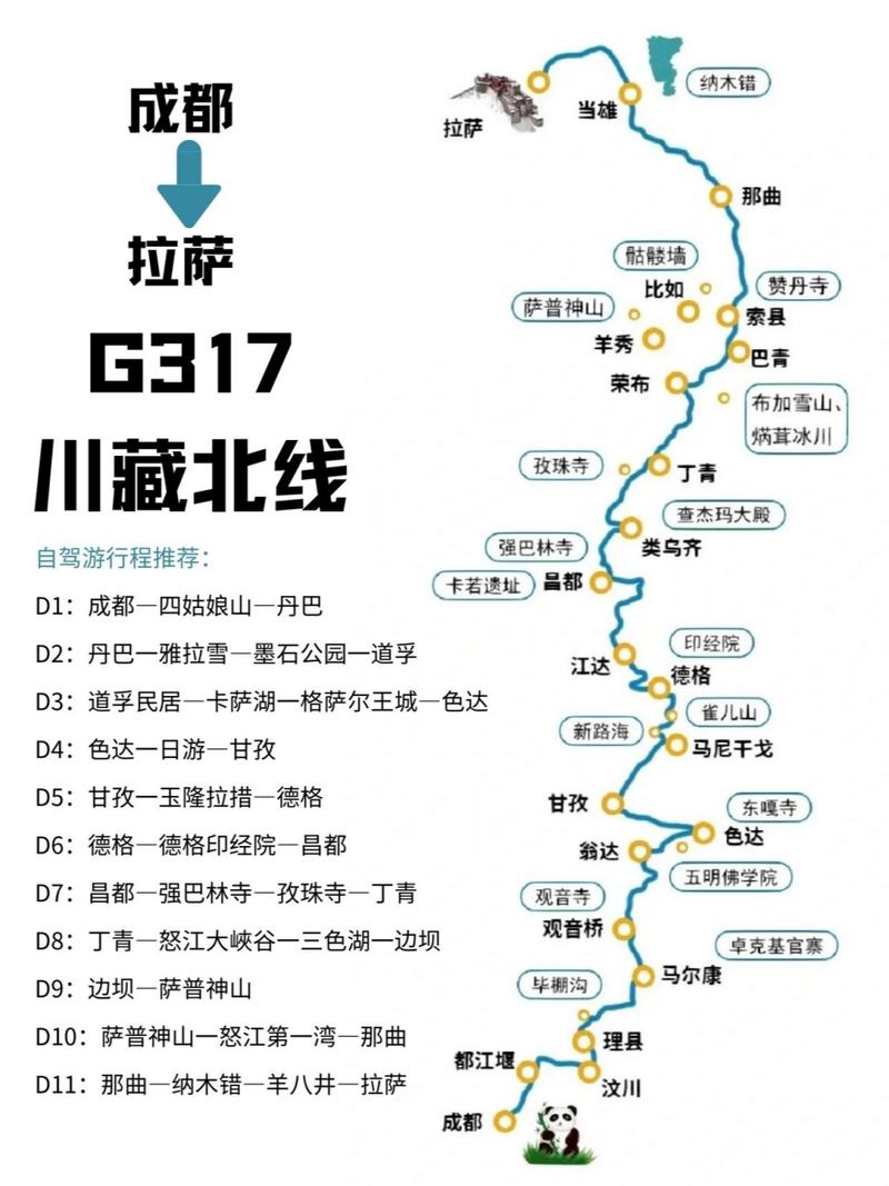 317国道沿线有哪些风景？(图1)