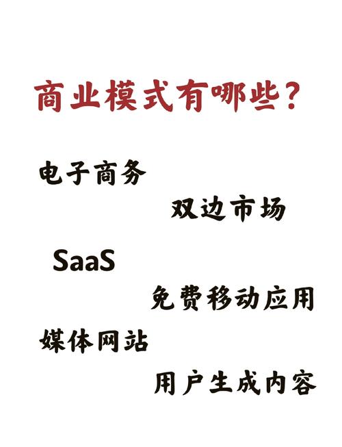 中农网电子商务盈利模式浅析.doc(图1)