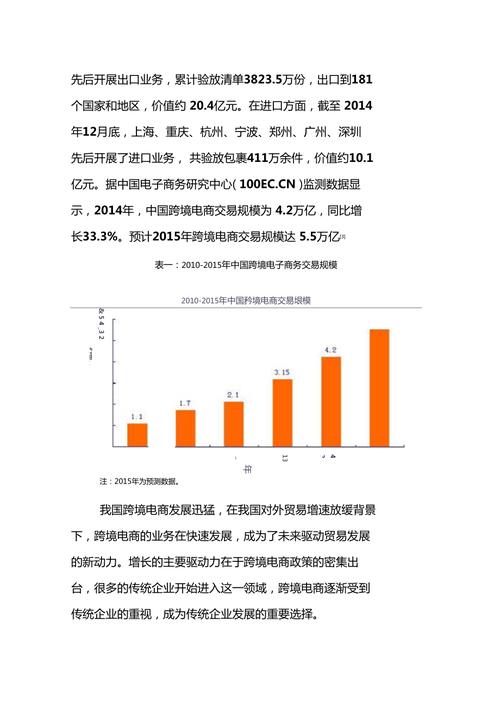 二、我国电子商务平台知识产权行政保护现状分析(图1)