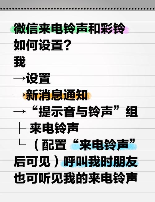 如何制作铃声(图1)