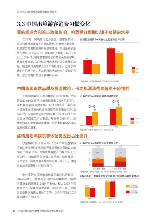 开始海外旅程：关于跨境海外旅行策略音乐生产和录音室行业的研究报告，从2025年到2030年(图1)