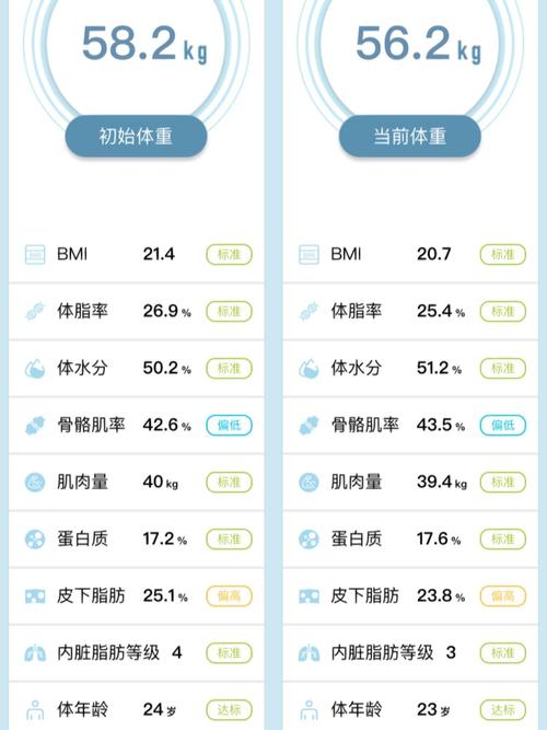 招聘伴游 --高压力职场如何求得“松弛感”？“600号”医生开出“轻松上班处方”