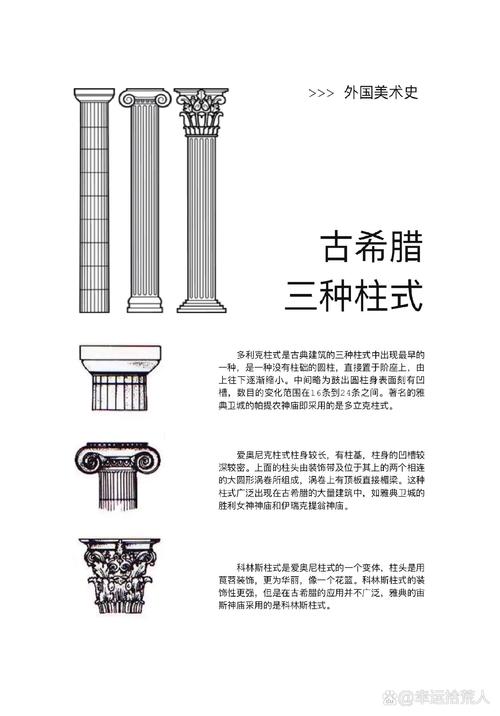 古希腊建筑概述(图1)