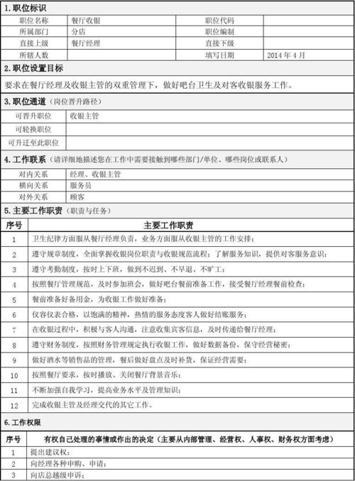 济南在百货商场兼职收银员的注意事项