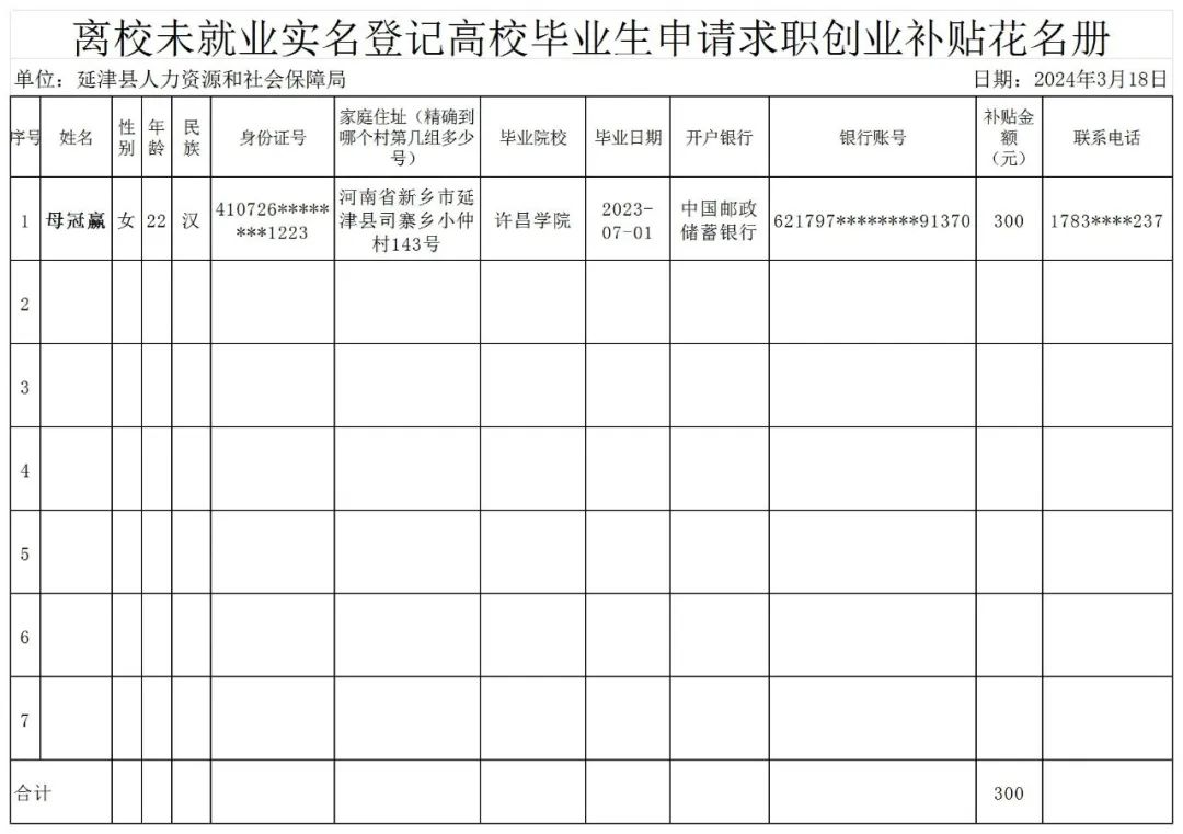 关于2024年3月大学生离校未就业毕业生求职创业补贴的公示(图1)